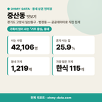 중산동 중산동_맛보기_1.png