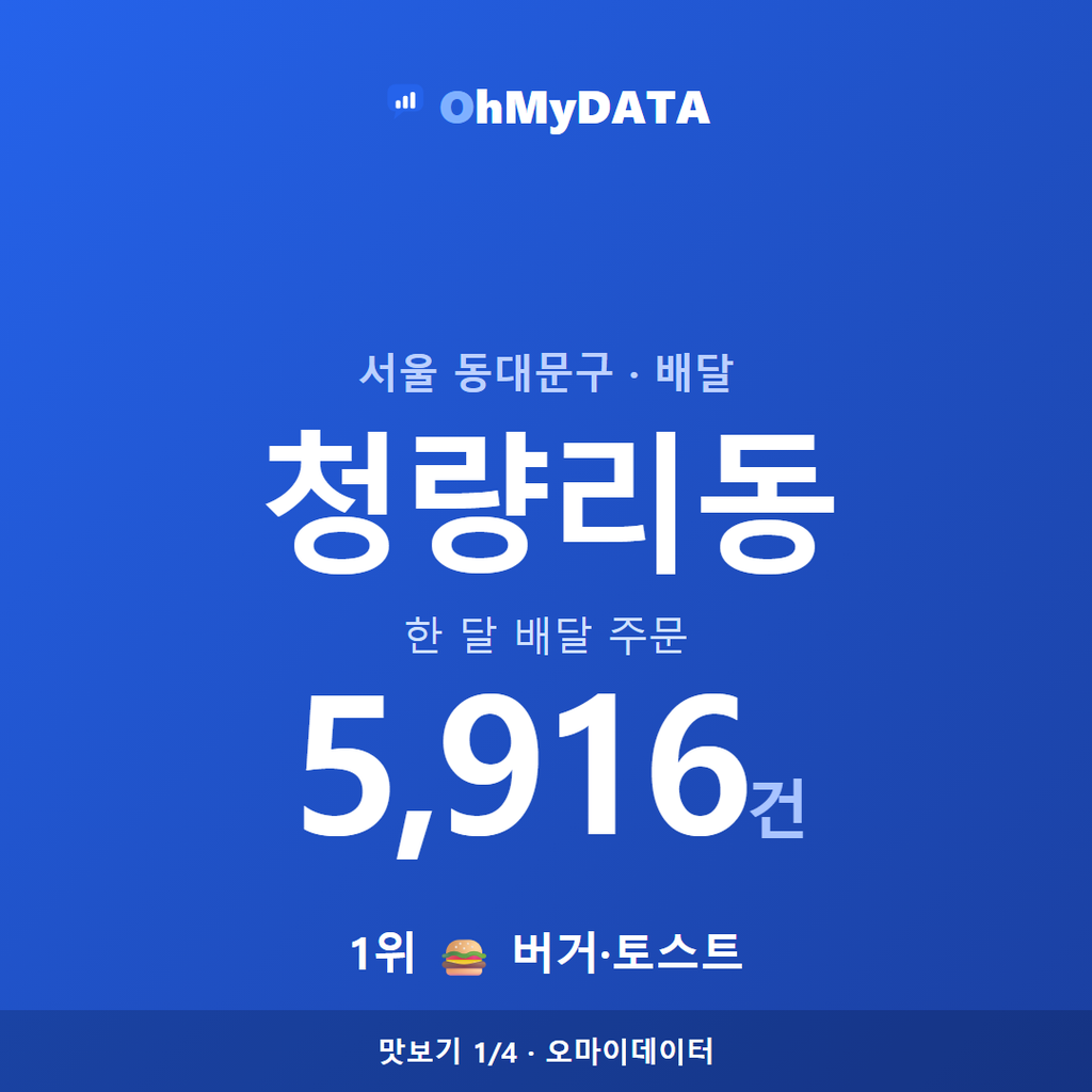 청량리동 맛보기 1/4