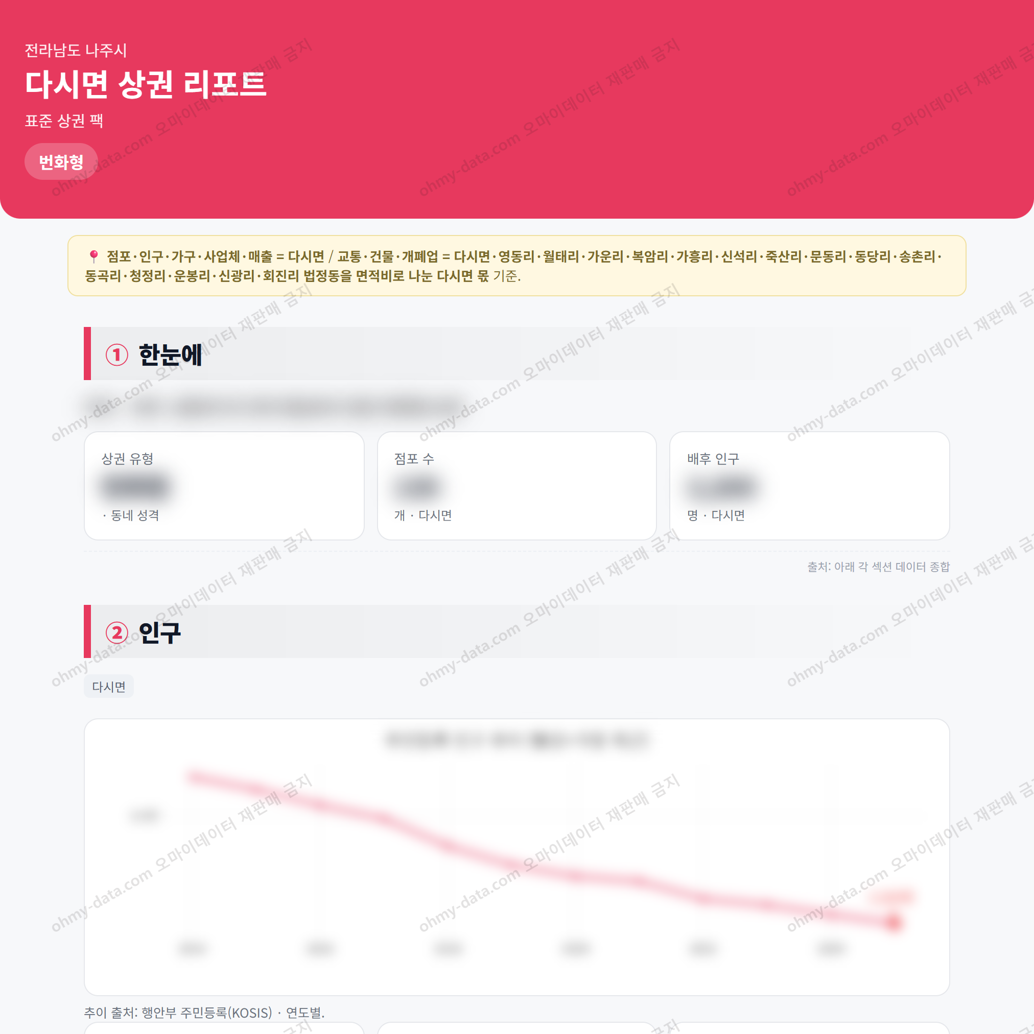 다시면 다시면_맛보기_1.png