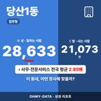 당산1동 당산1동_표지.png