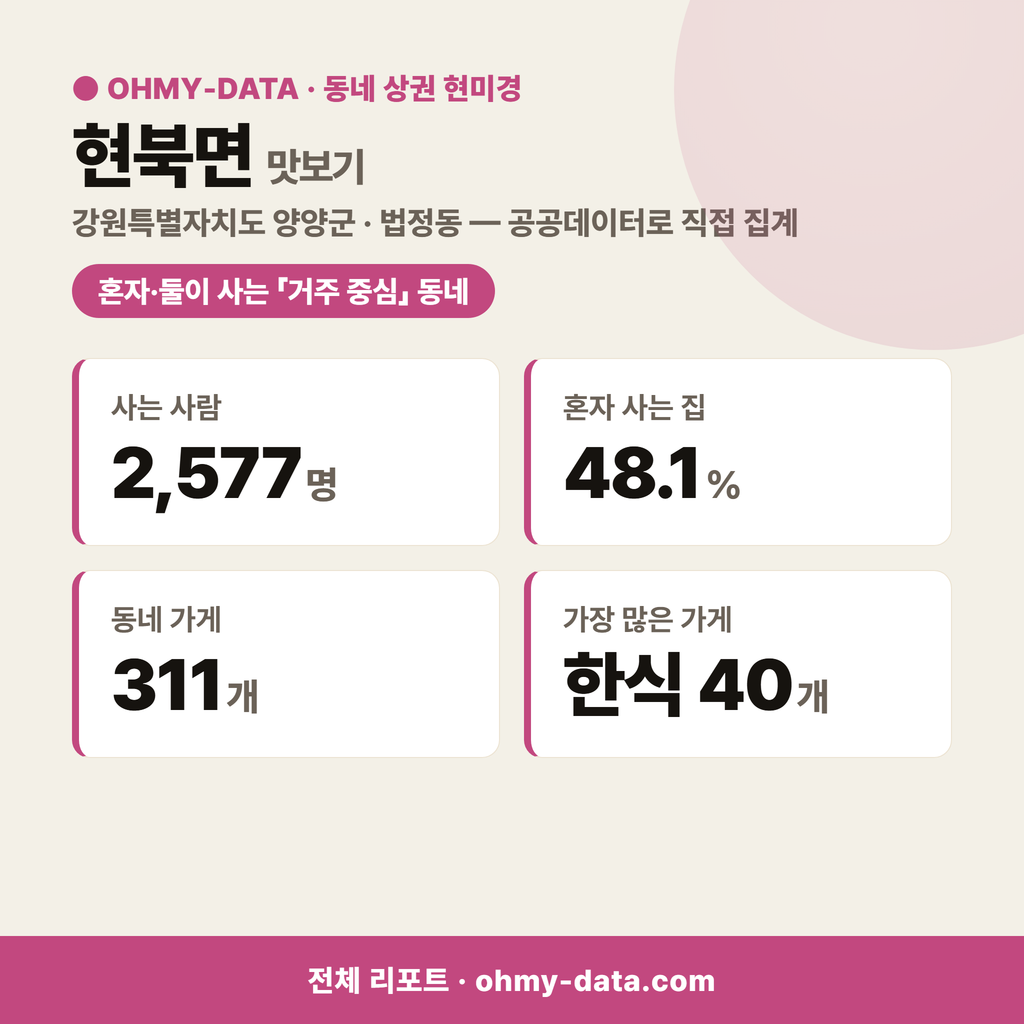 현북면 현북면_맛보기_1.png