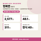현북면 현북면_맛보기_1.png