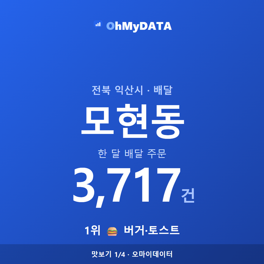 모현동 맛보기 1/4