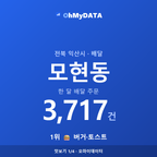 모현동 맛보기 1/4