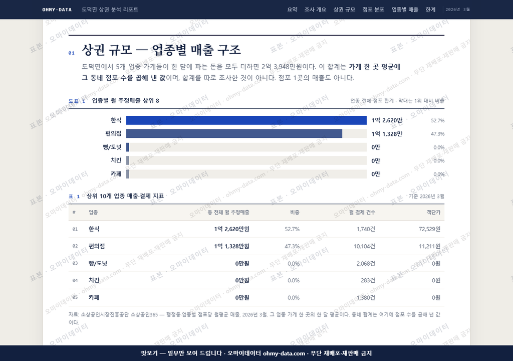 도덕면 도덕면_맛보기1.png