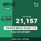 태전1동 태전1동_표지.png