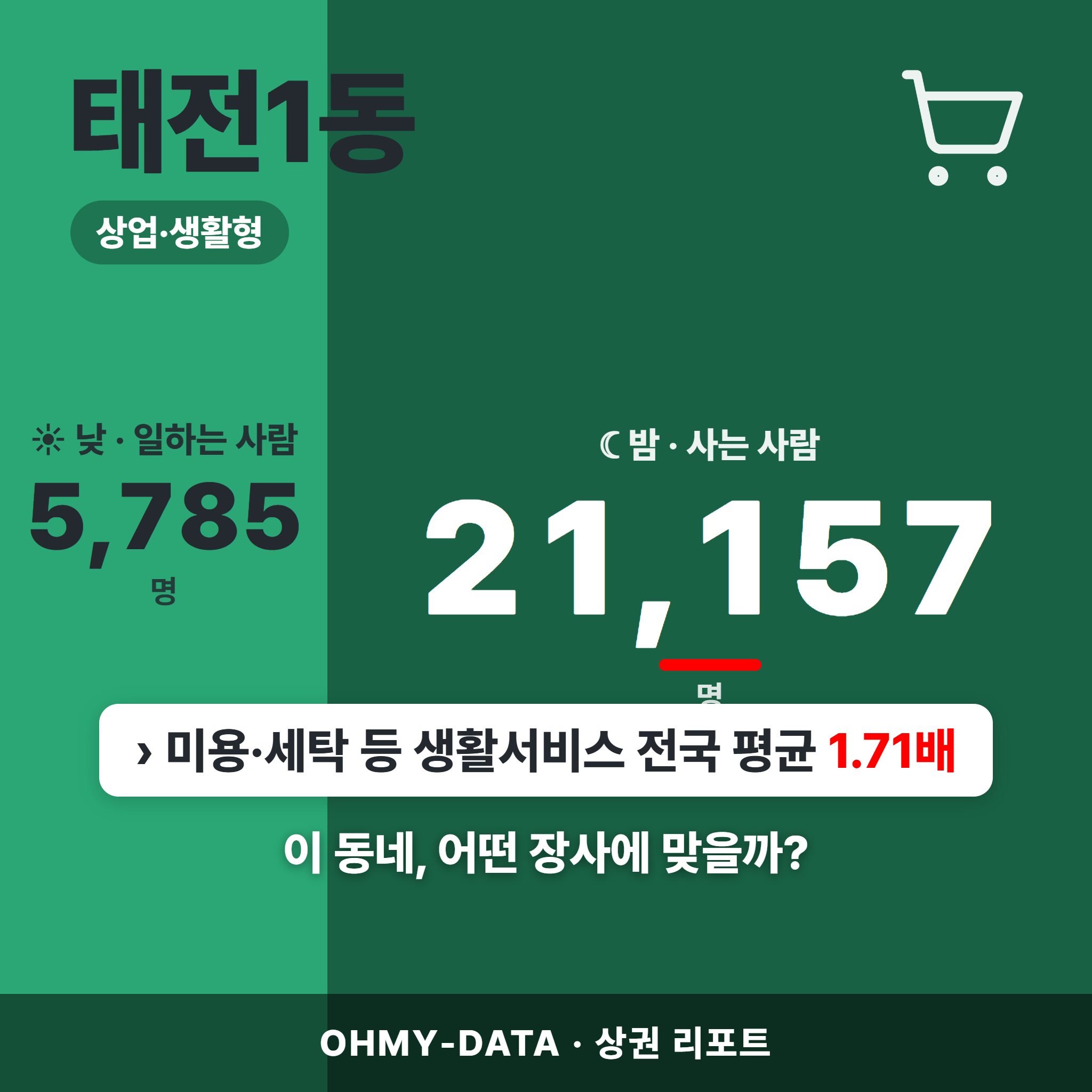 태전1동 태전1동_표지.png