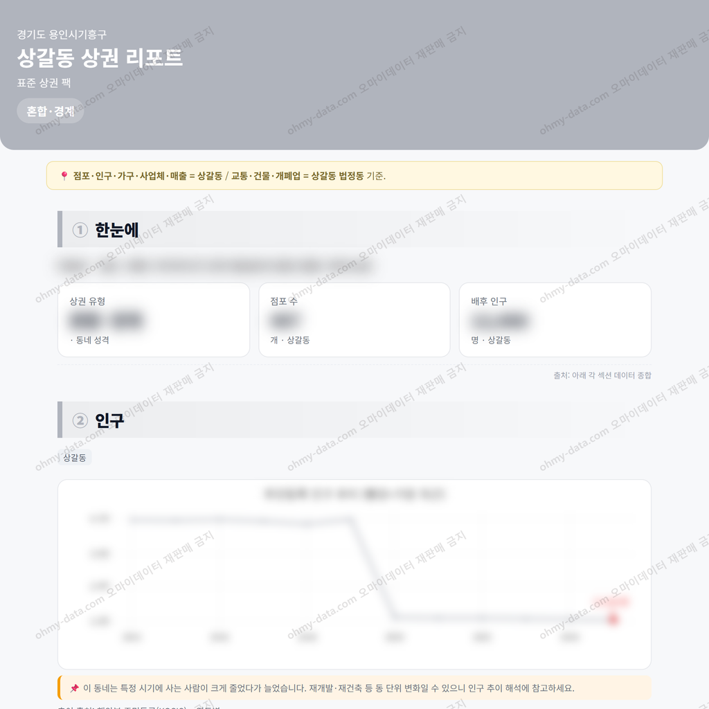 상갈동 상갈동_맛보기_1.png