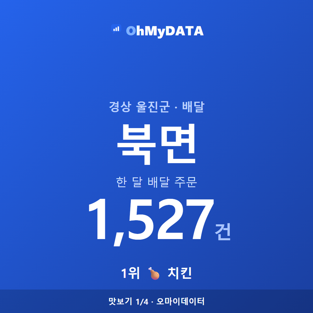 북면 맛보기 1/4