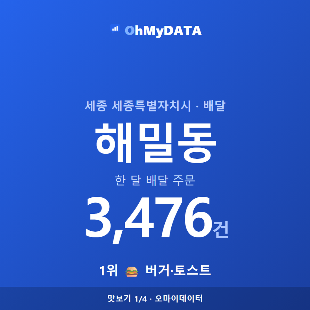 해밀동 맛보기 1/4