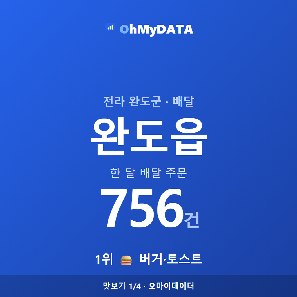완도읍 맛보기 1/4