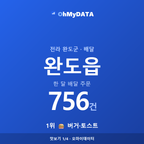 완도읍 맛보기 1/4
