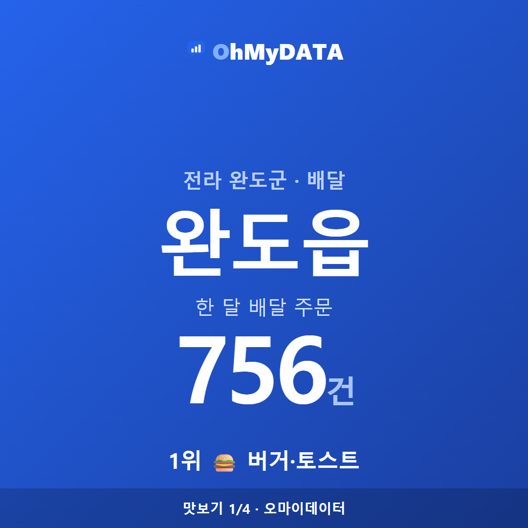완도읍 맛보기 1/4