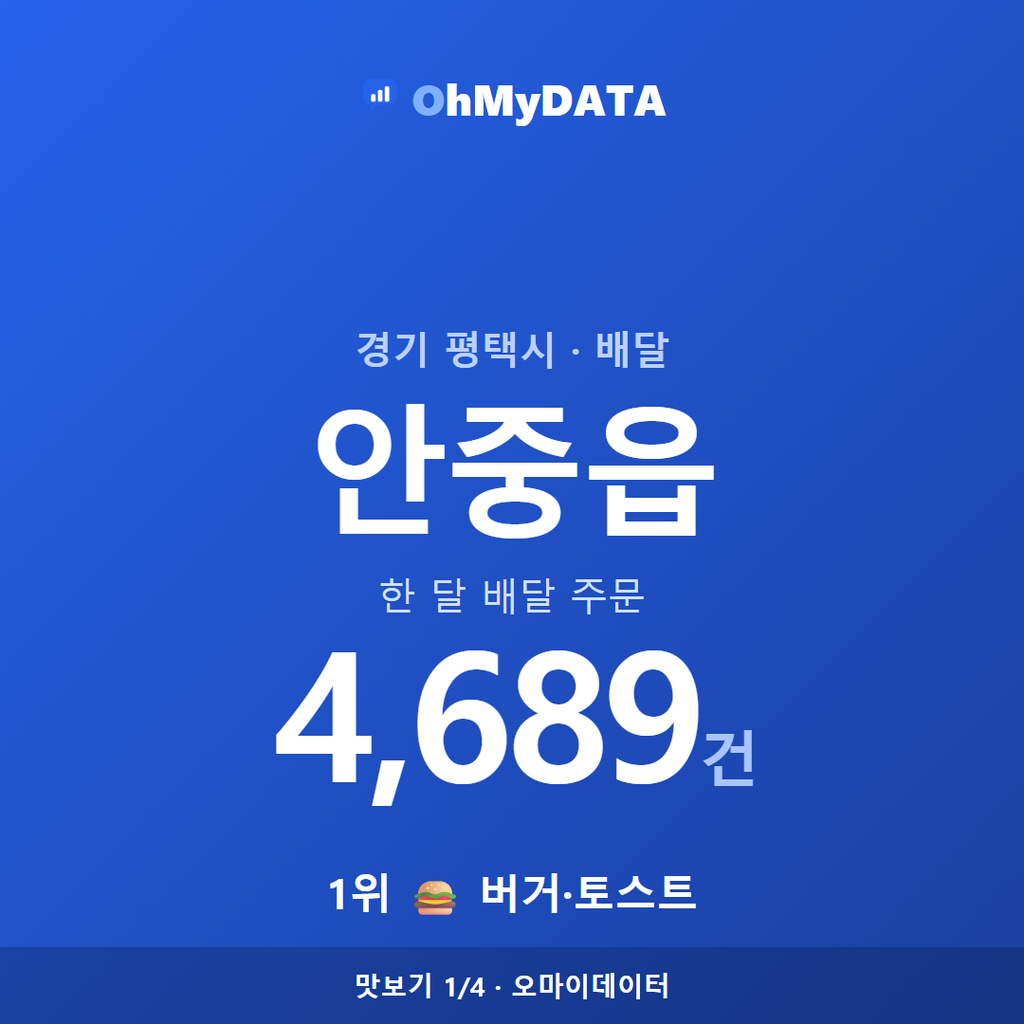 안중읍 맛보기 1/4