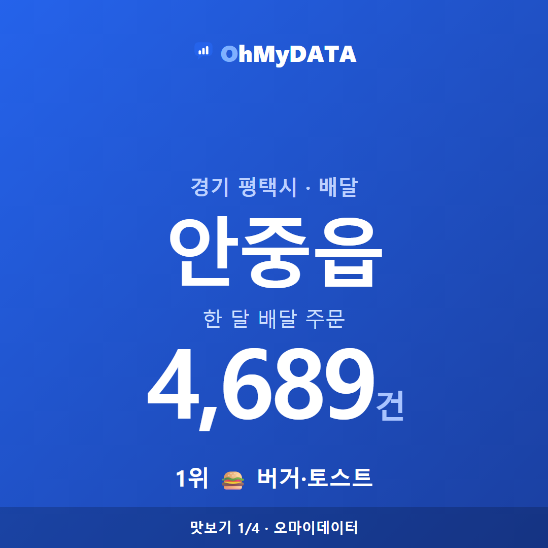 안중읍 맛보기 1/4
