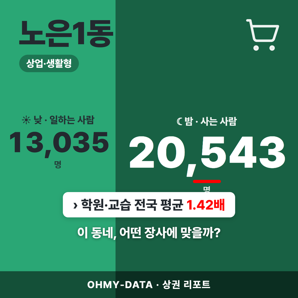 노은1동 노은1동_표지.png