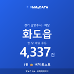화도읍 맛보기 1/4