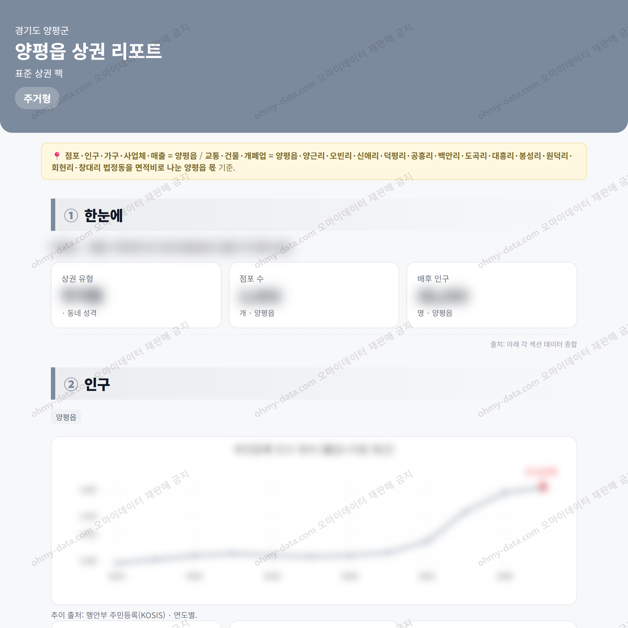 양평읍 양평읍_맛보기_1.png
