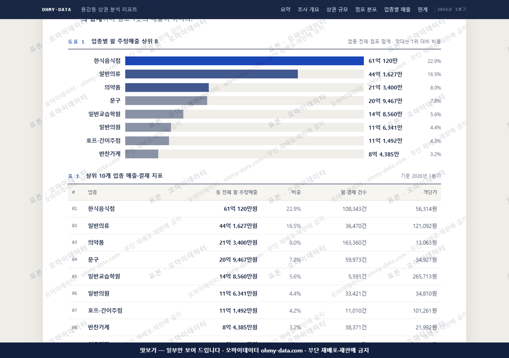 용강동 용강동_맛보기1.png