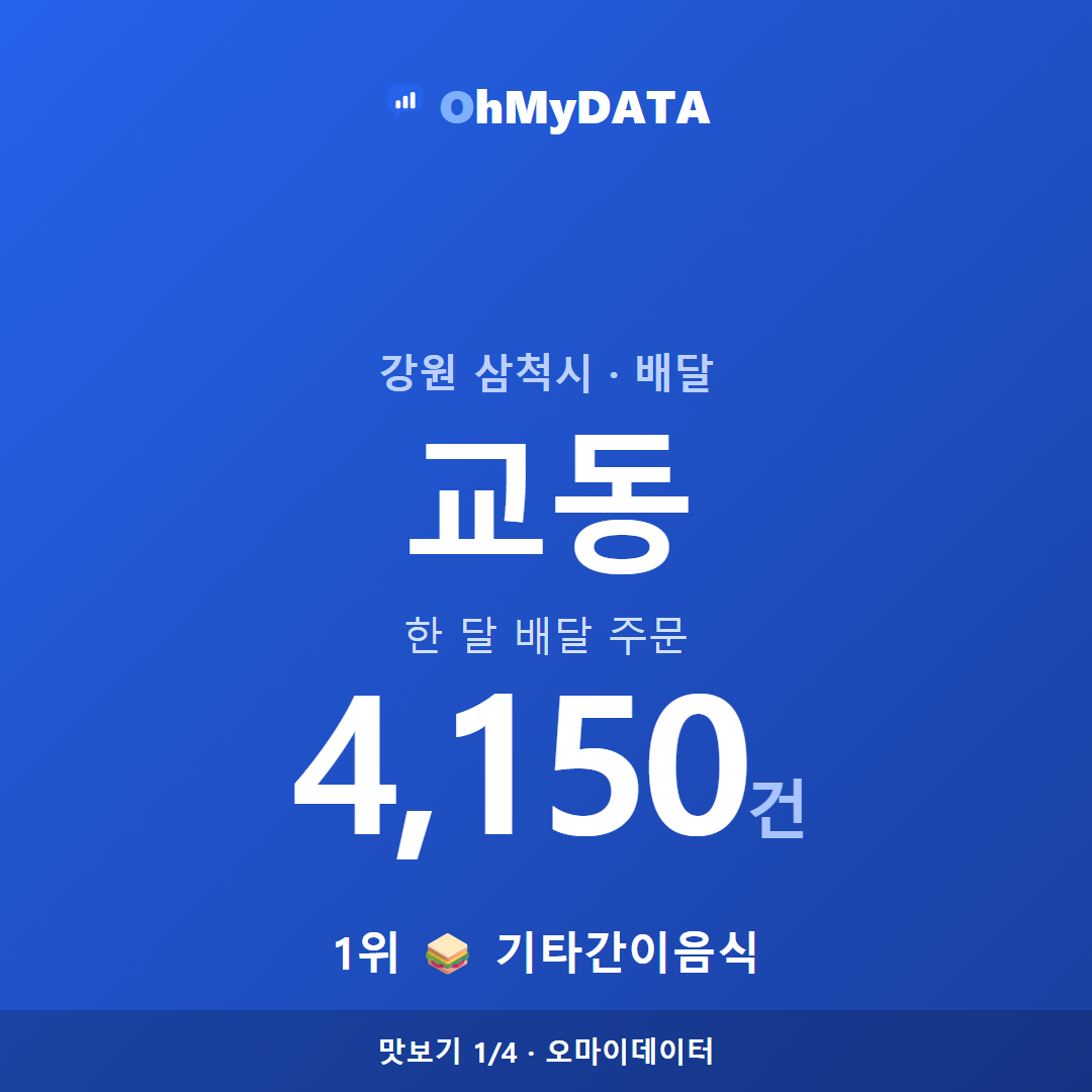 교동 맛보기 1/4