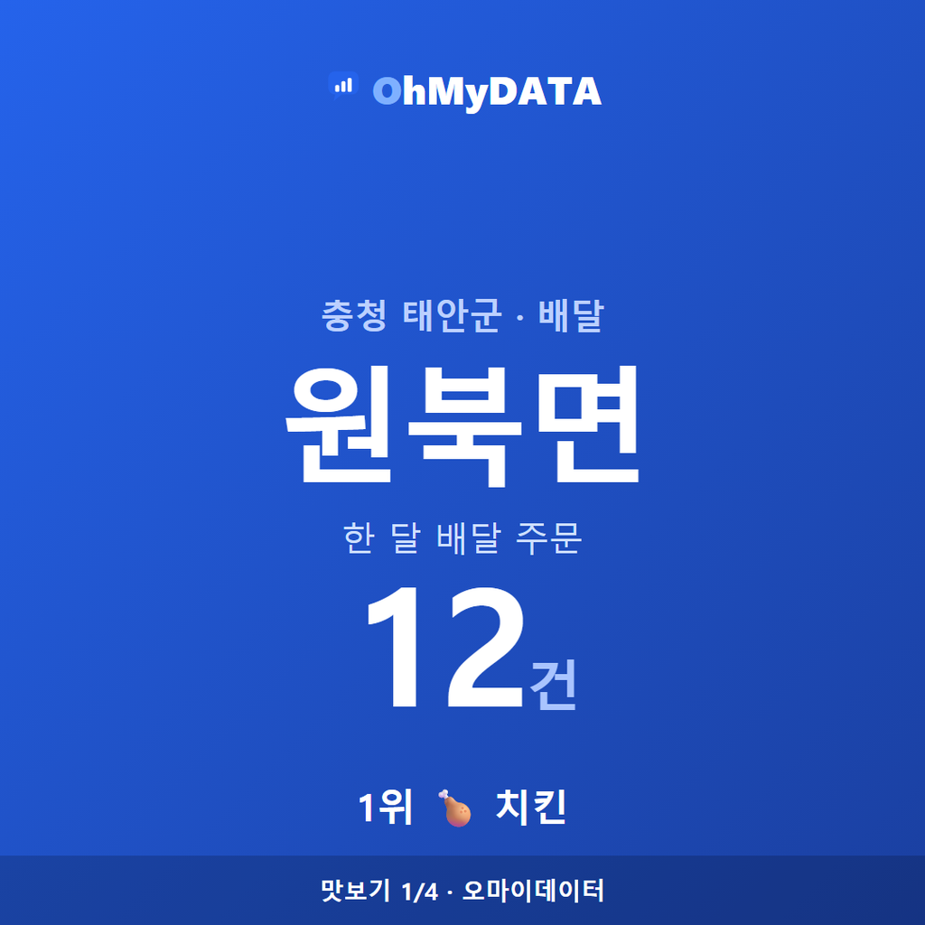 원북면 맛보기 1/4