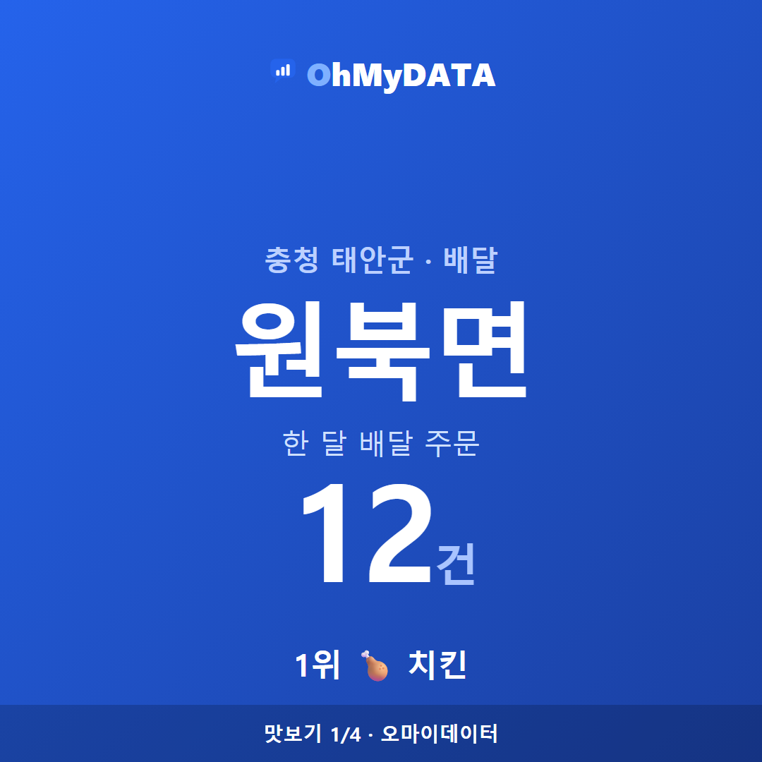 원북면 맛보기 1/4