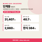 단계동 단계동_맛보기_1.png