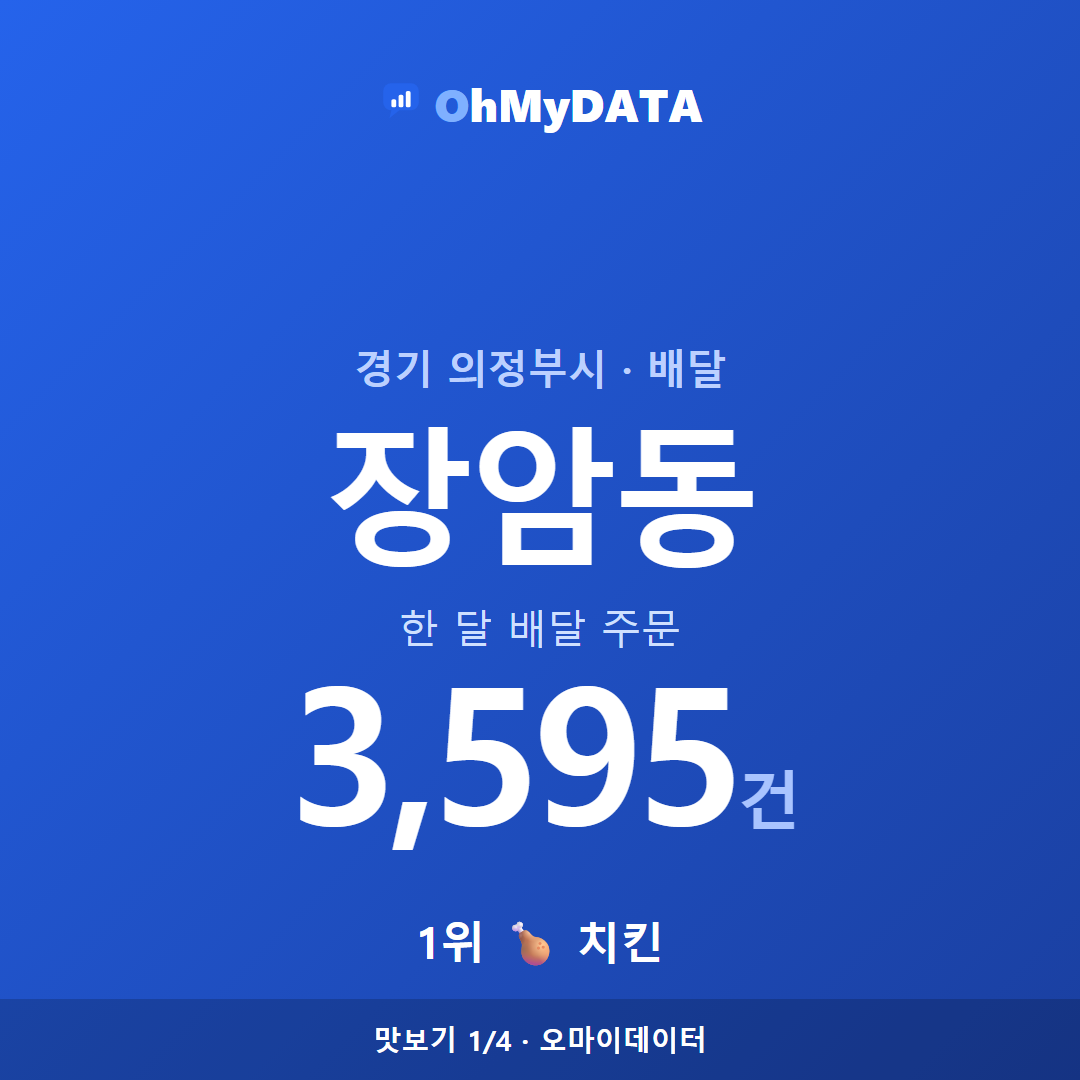 장암동 맛보기 1/4