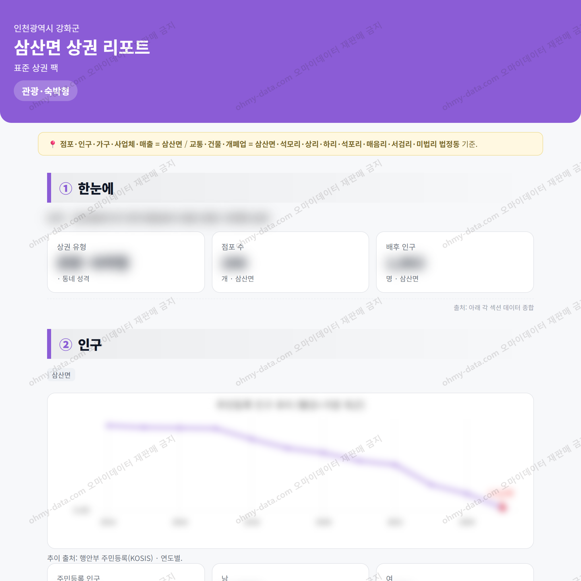 삼산면 삼산면_맛보기_1.png