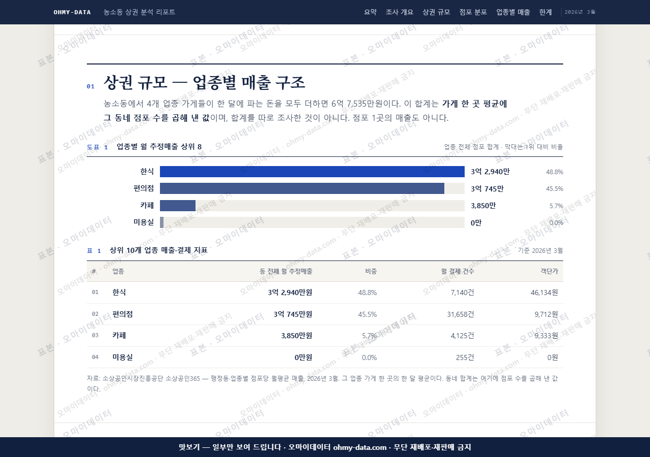 농소동 농소동_맛보기1.png
