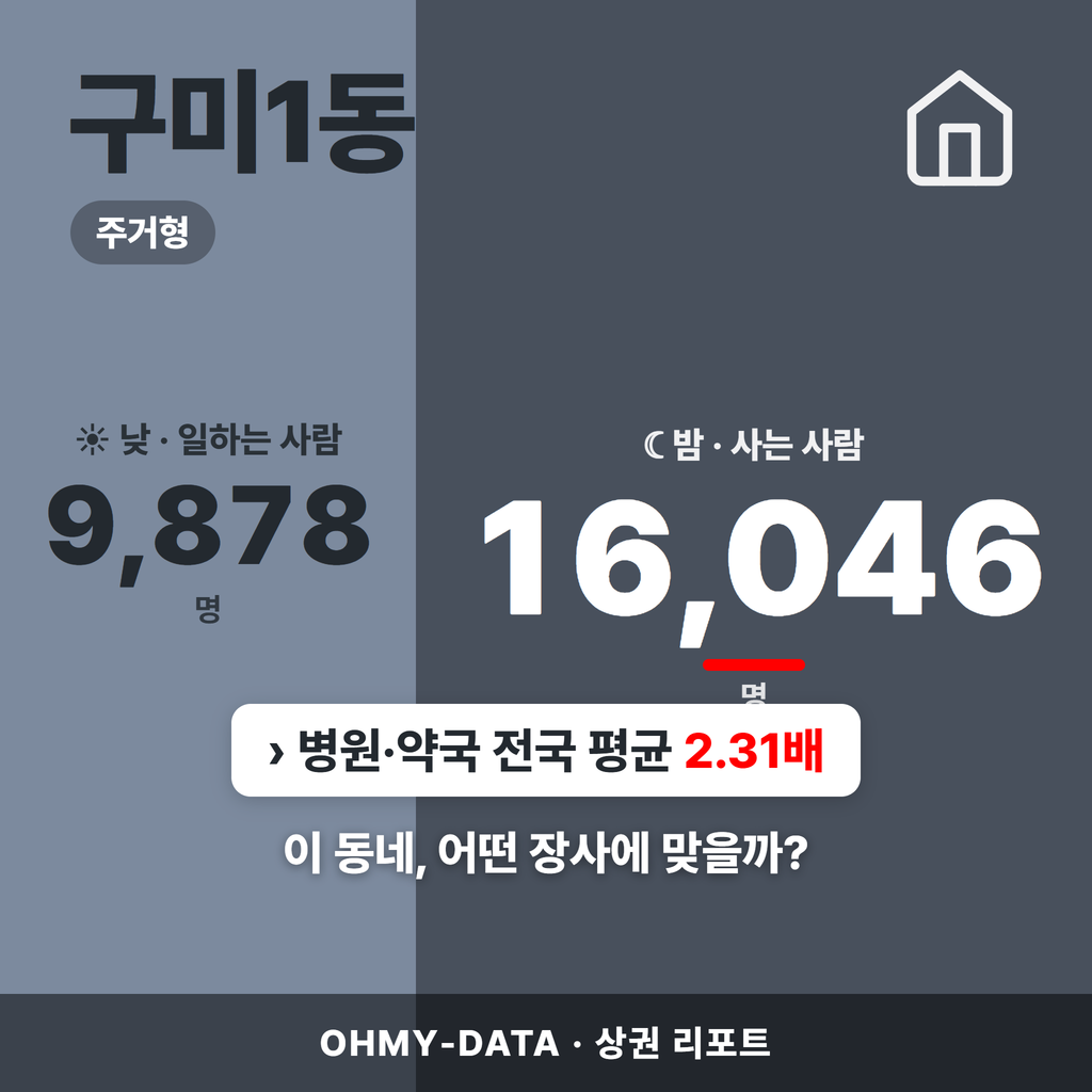 구미1동 구미1동_표지.png