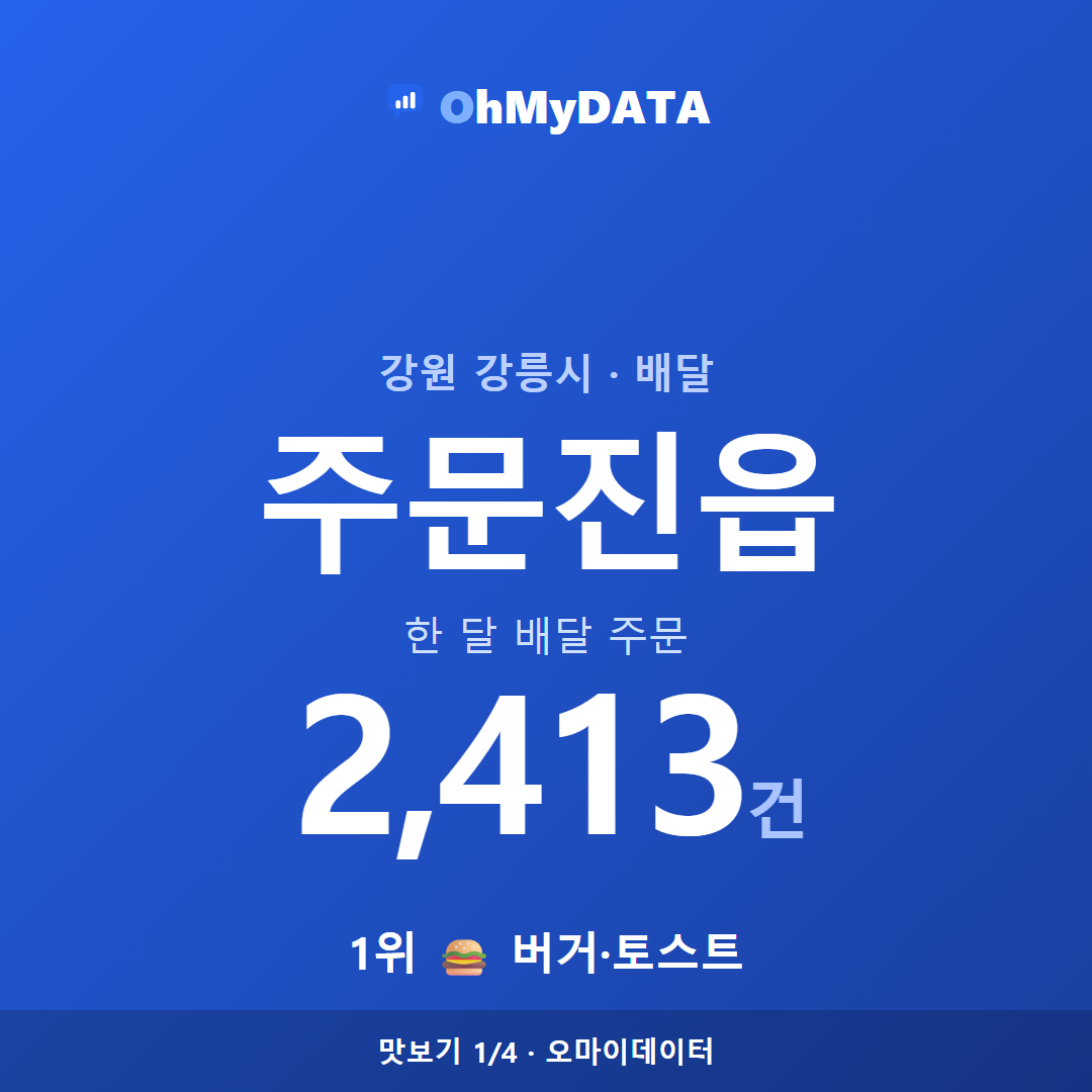 주문진읍 맛보기 1/4