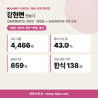 강현면 강현면_맛보기_1.png