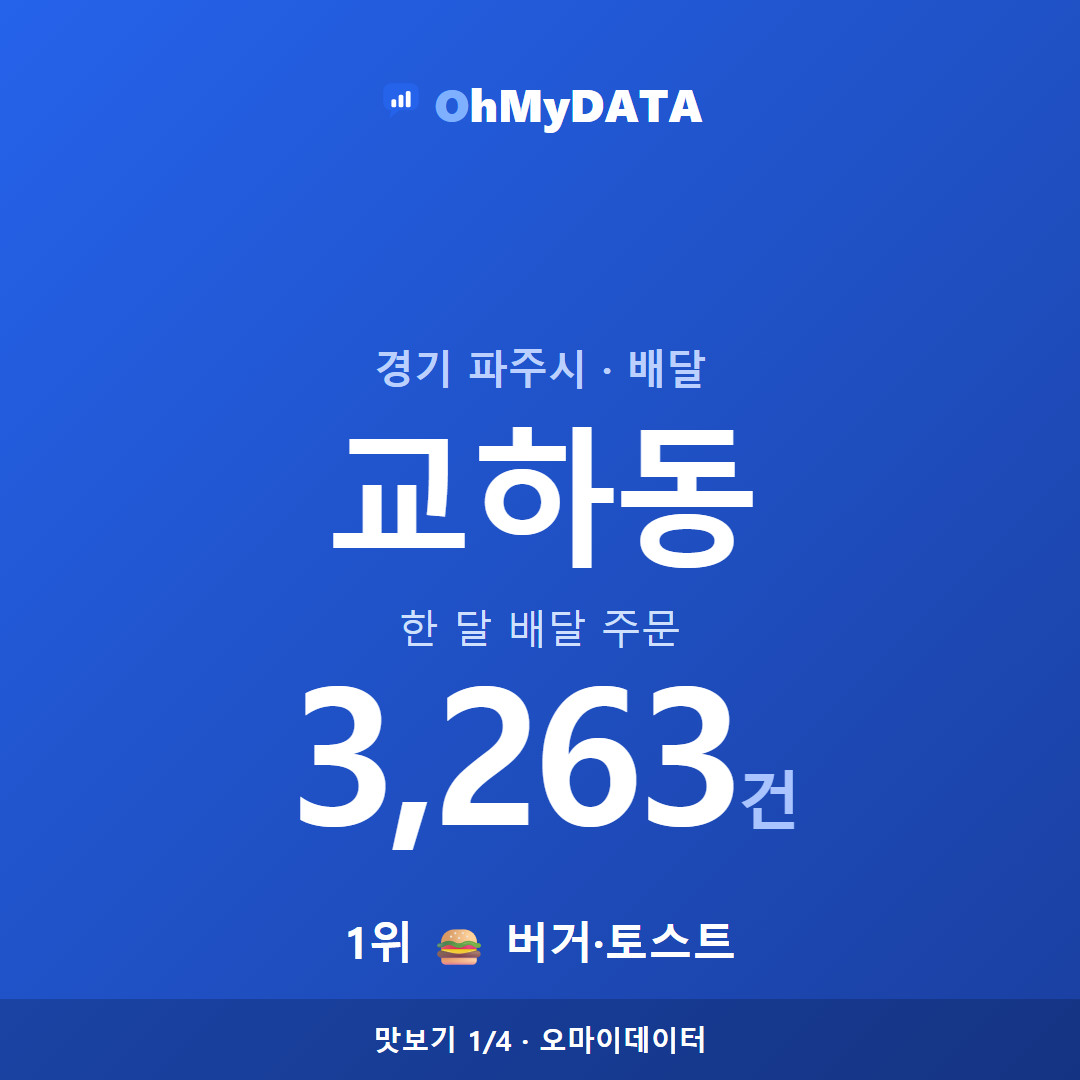 교하동 맛보기 1/4