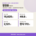 합정동 합정동_맛보기_1.png