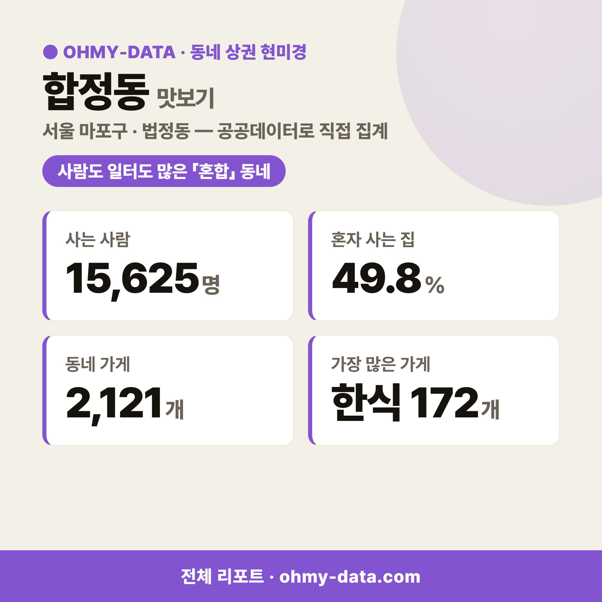 합정동 합정동_맛보기_1.png
