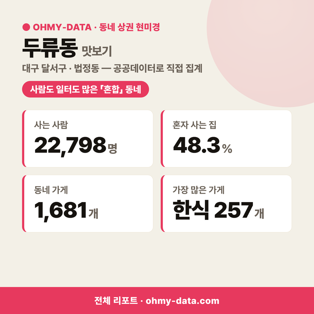 두류동 두류동_맛보기_1.png
