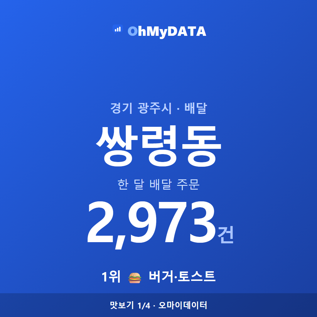 쌍령동 맛보기 1/4