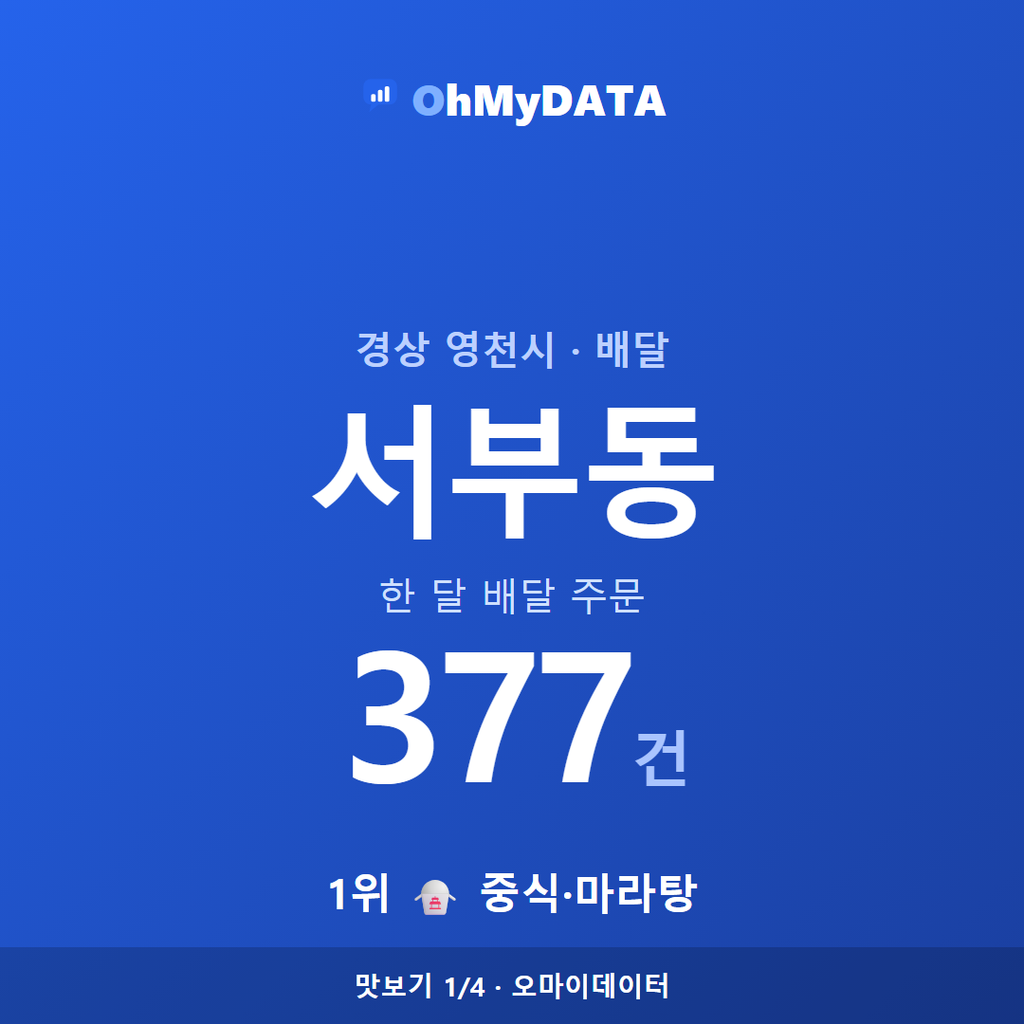 서부동 맛보기 1/4