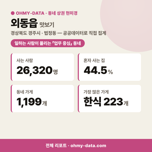 외동읍 외동읍_맛보기_1.png
