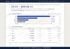 양림동 양림동_맛보기1.png