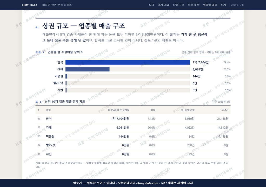 매화면 매화면_맛보기1.png