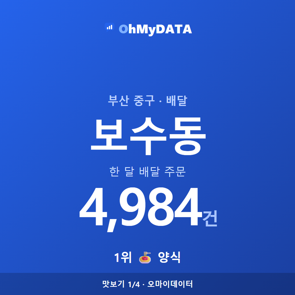 보수동 맛보기 1/4
