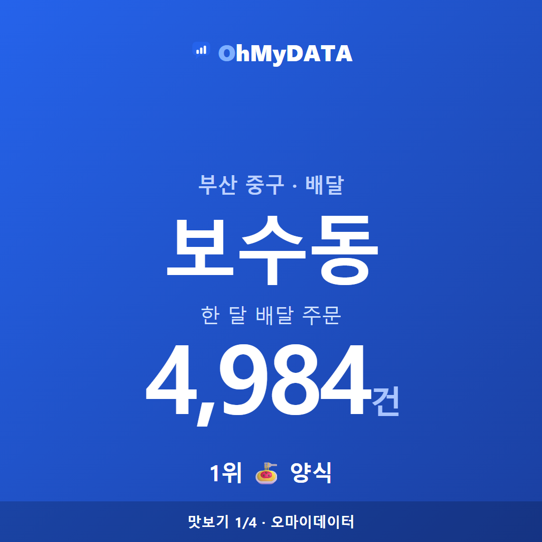 보수동 맛보기 1/4