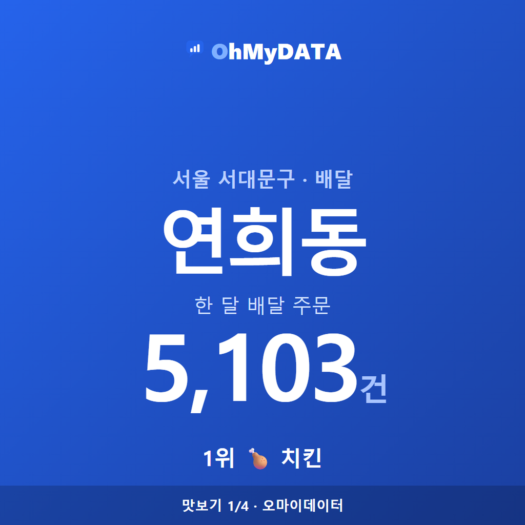 연희동 맛보기 1/4