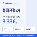 동대신동1가 대중교통 입지팩 표지