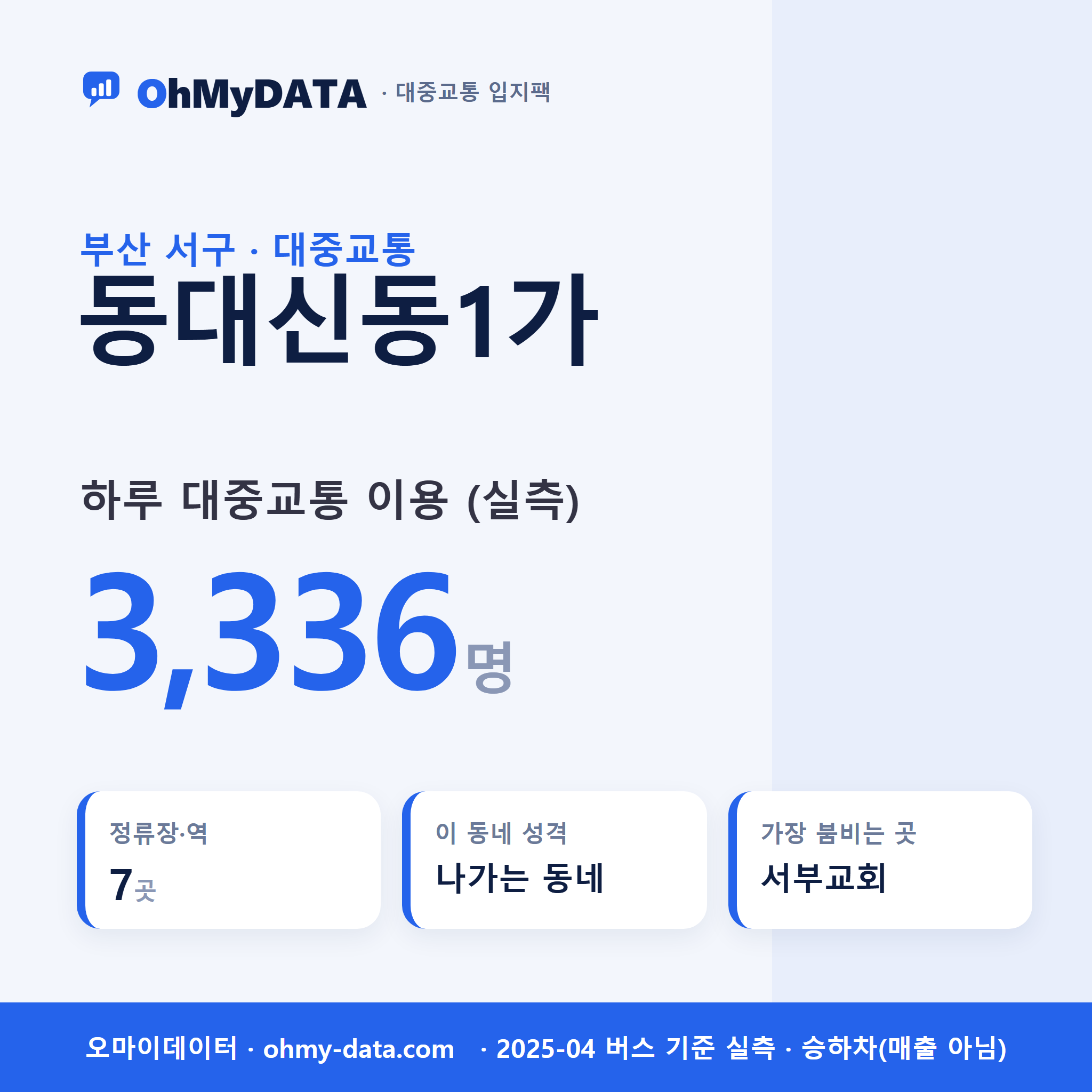 동대신동1가 대중교통 입지팩 표지