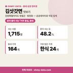 김삿갓면 김삿갓면_맛보기_1.png