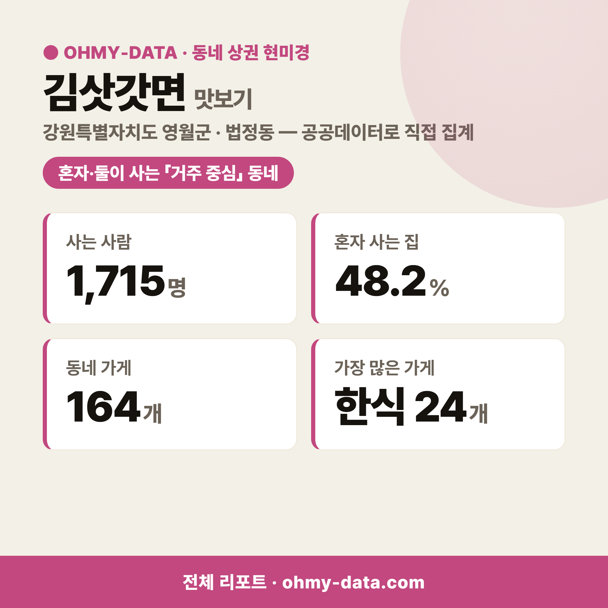 김삿갓면 김삿갓면_맛보기_1.png