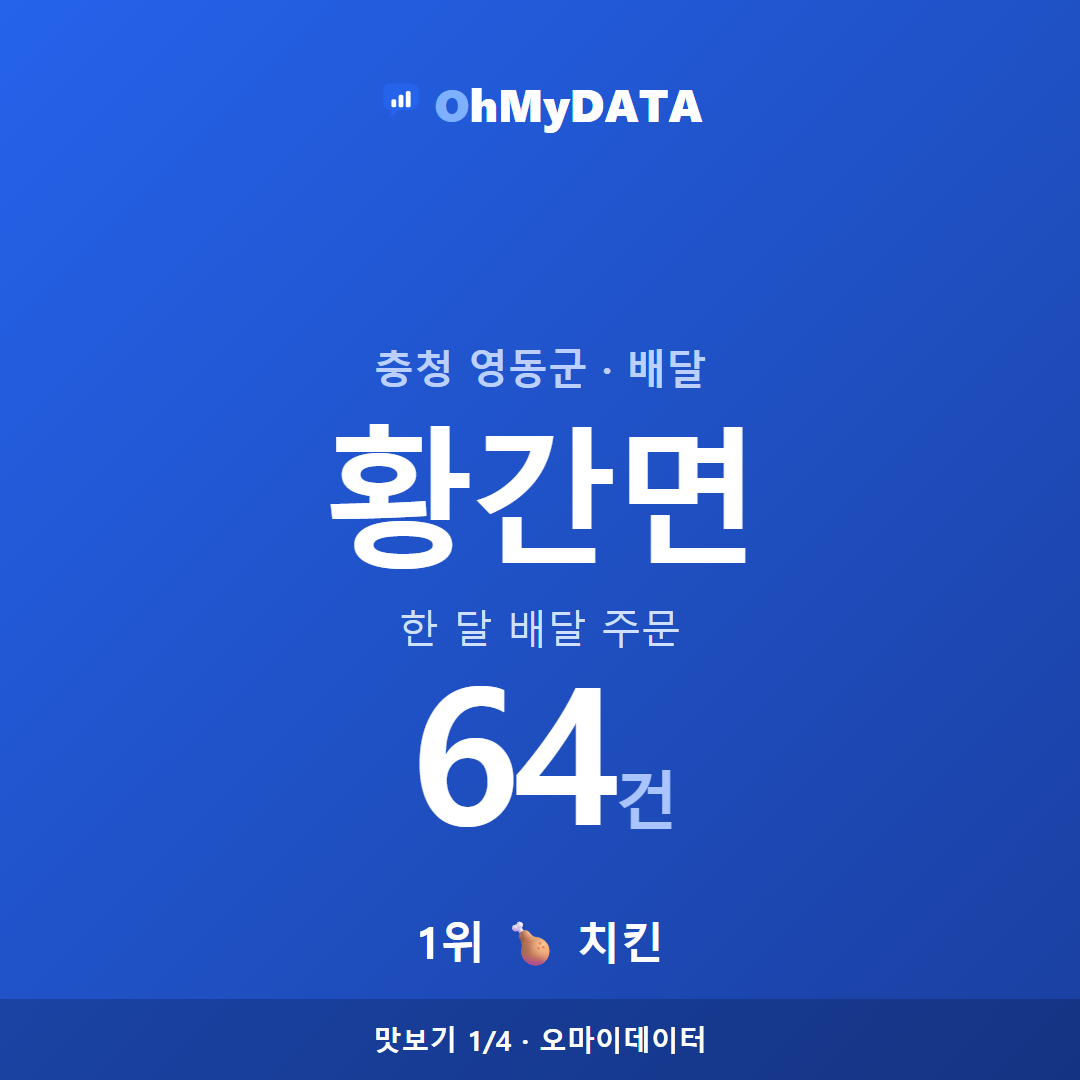 황간면 맛보기 1/4